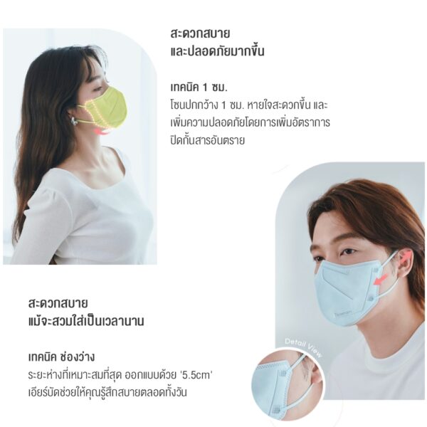 หน้ากากอนามัยนำเข้าจากเกาหลี IBANARI Face Mask