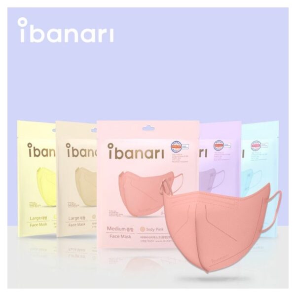 หน้ากากอนามัยนำเข้าจากเกาหลี IBANARI Face Mask