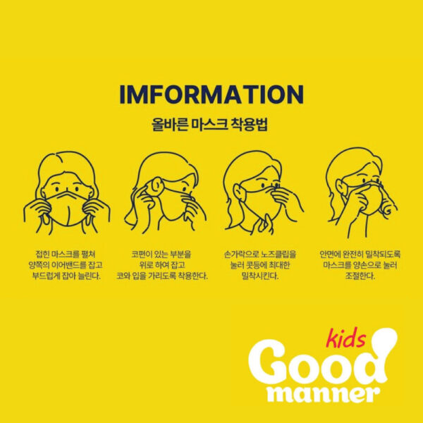 หน้ากากอนามัยเด็ก Good manner kids  kf94 50 ชิ้น